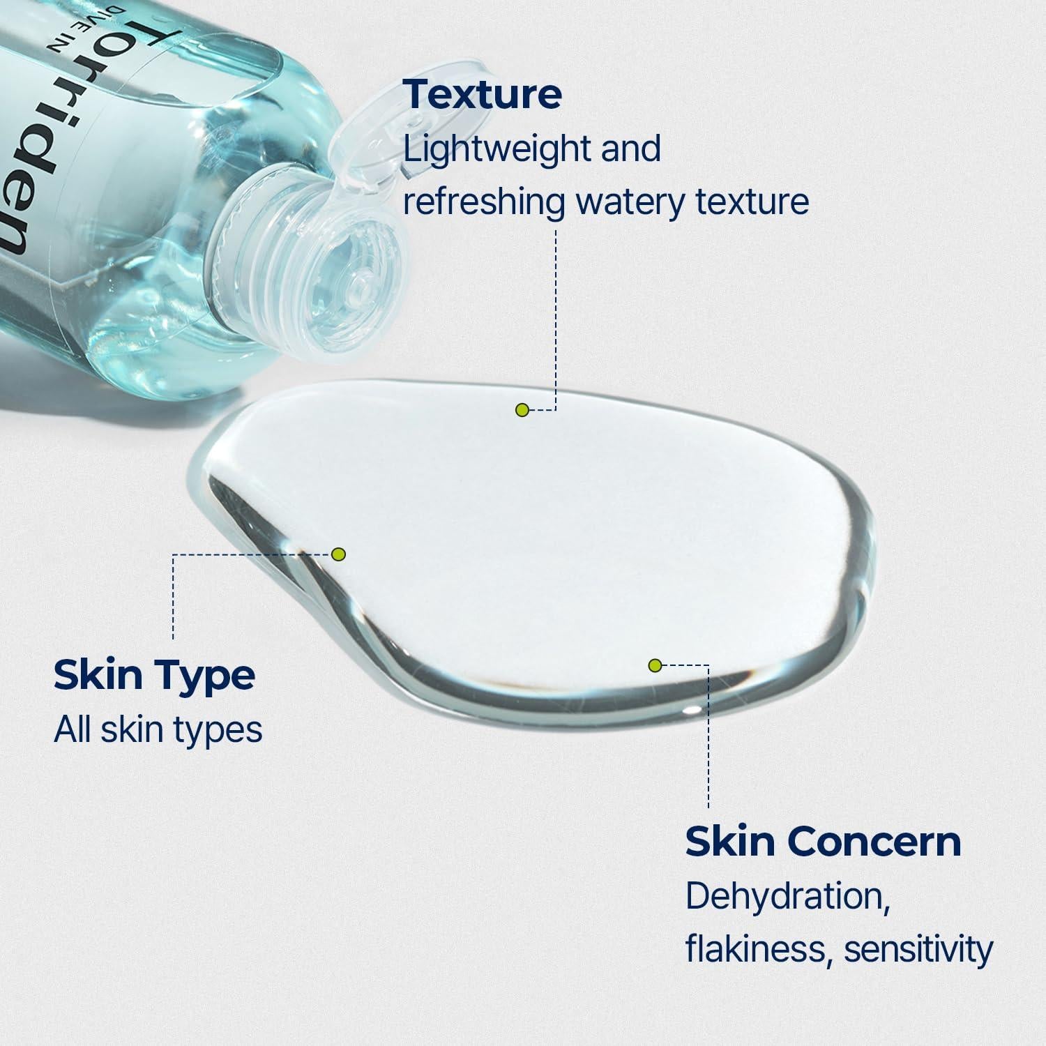 Torriden DIVE-IN Low Molecular Hyaluronic Acid Toner 300ml